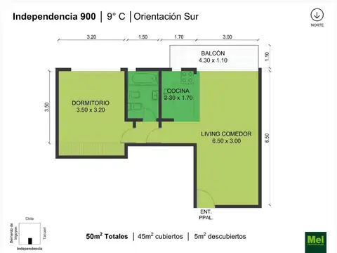 Avenida Independencia 900