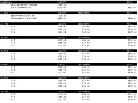 Terreno en Venta en Liniers, USD 450.000