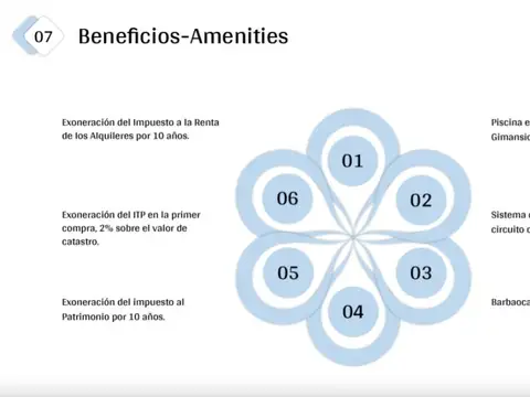 Departamento en Venta de 2 ambientes