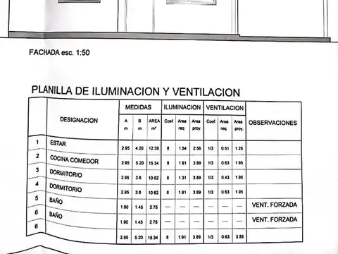 Casa 5 ambientes con 2 baños