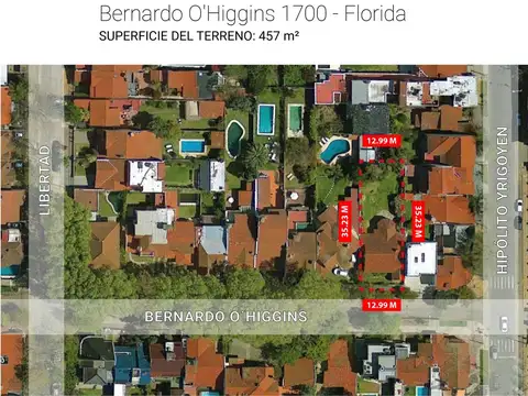 Terreno en Venta en Florida Mitre/Este, Florida