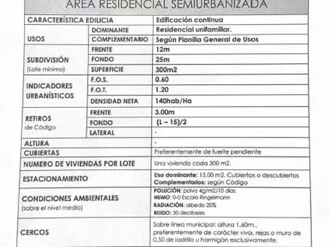 Estupendo Lote en Venta, 2.707 m² - Tigre