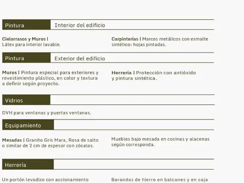 Departamento en Venta de 2 ambientes