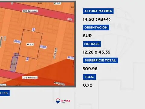 Terreno en Venta en Nuestra Señora De Lourdes, Rosario