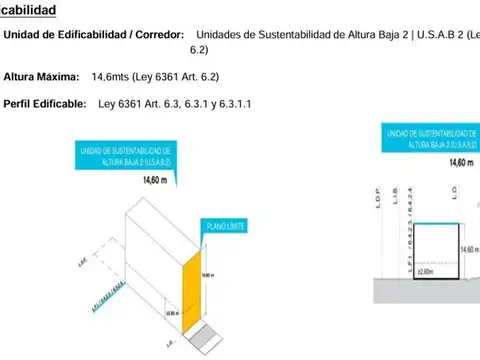 Terreno en Venta en Villa Lugano, CABA