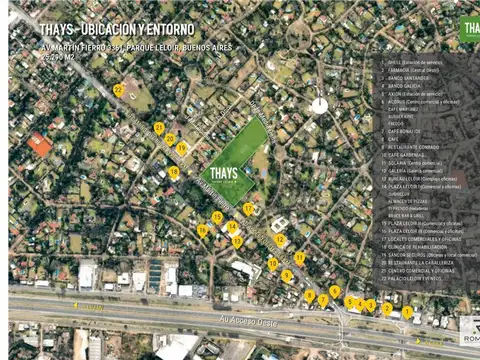 Avenida Martín Fierro 3300