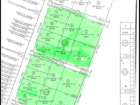 Terreno en Venta 75  mts Frente