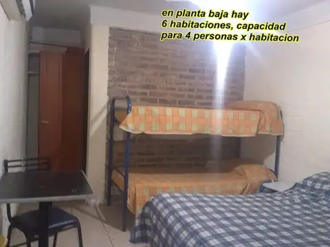 Oportunidad! Hotel a metros del terminal de ómnibus