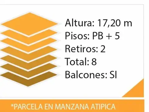 Terreno en Venta 9  mts Frente