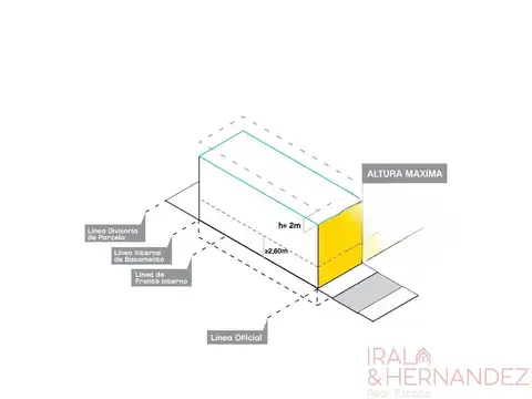 Terreno en Venta en Mataderos, CABA