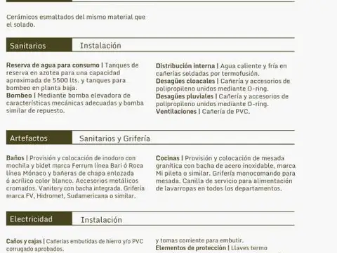 Departamentos en Pozo en Moron - Constructora Clamaco