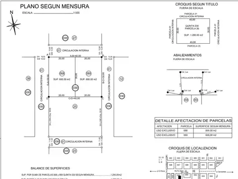 Terreno en Venta en Cervantes, USD 11.000
