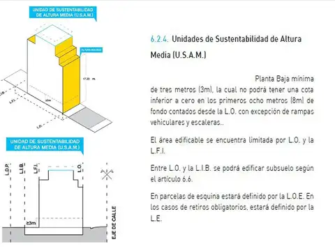 Terreno en Venta en Villa Devoto, CABA
