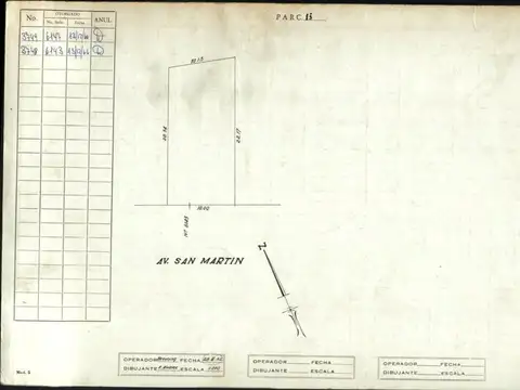 Av San Martin y Asunción
