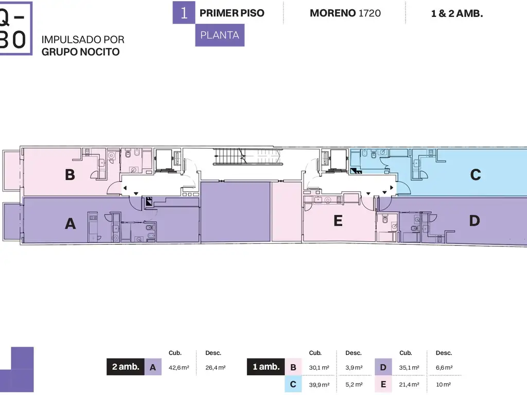 1 y 2 ambientes  | Monserrat | QBO en Centro