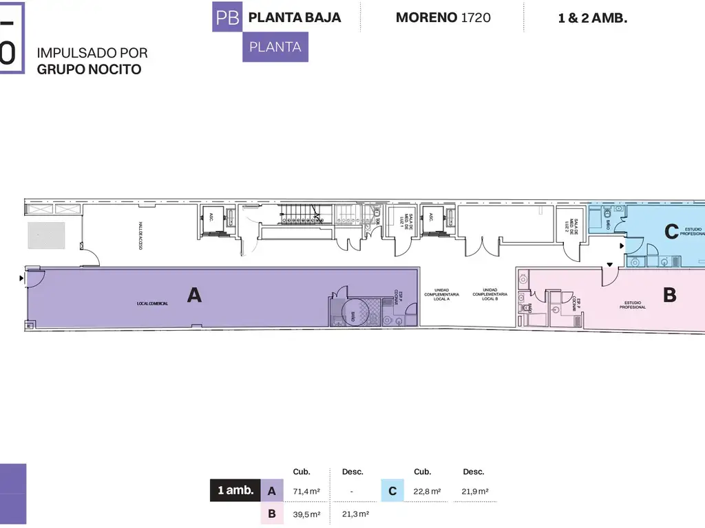 1 y 2 ambientes  | Monserrat | QBO de 1 Dormitorios