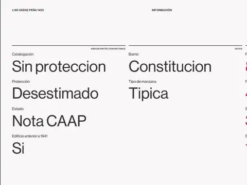 Luis Saenz Peña al 1400