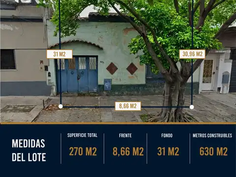Terreno en Venta en Villa Luro, CABA