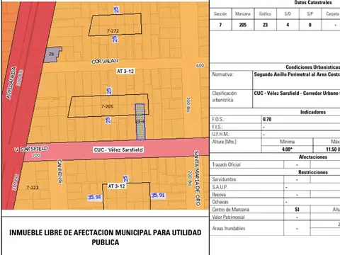 Terreno en Venta en Rosario, Santa Fe