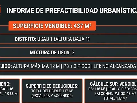 Terreno en Venta 8  mts Frente