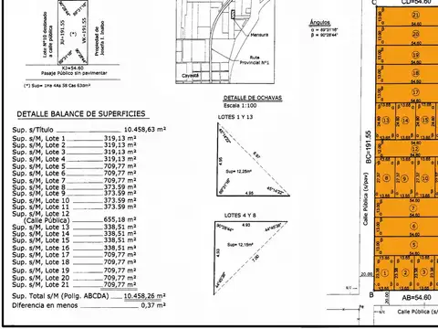 Terreno en Venta en Cayasta, USD 185.000