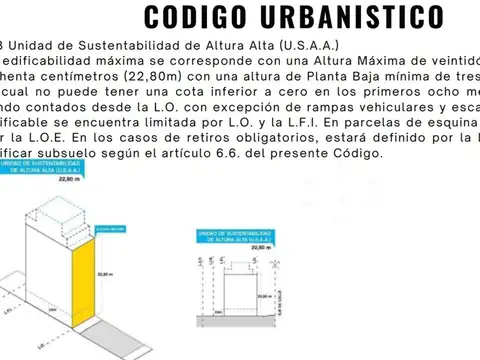 Terreno en Venta de 223,0 m2