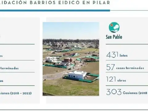 Terreno en Venta de 602,0 m2