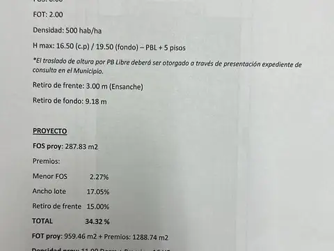 Terreno en Venta 12  mts Frente