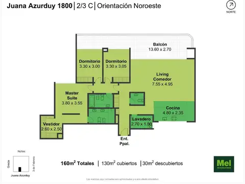 Juana Azurduy 1883 , Piso 2