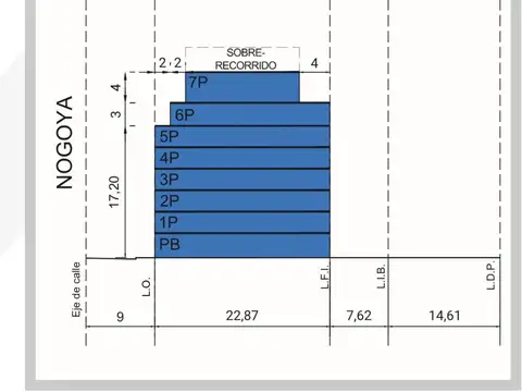 TERRENO - VENTA - DOBLE FRENTE - VILLA DEL PARQUE