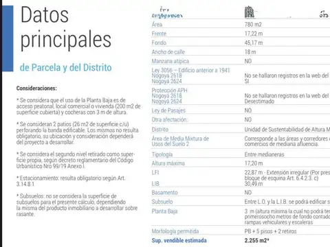 Nogoyá 2500
