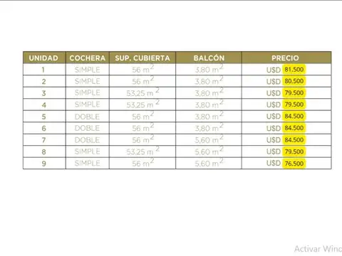 Departamento en Venta A Estrenar