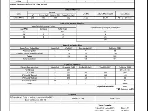 Terreno en Venta de 504,0 m2