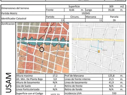 Terreno en Venta en Almagro, Capital Federal