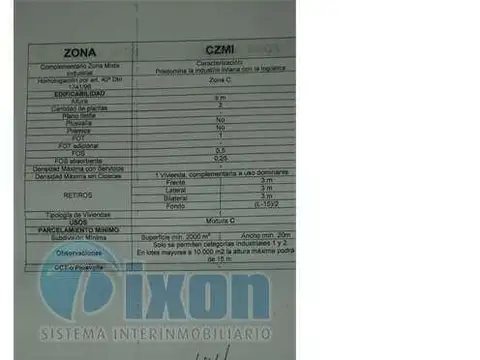 Villa Rosa - Lote Venta USD 75.000