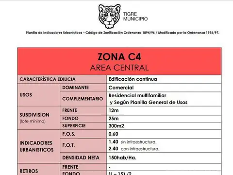 LOTE COMERCIAL - Av. Boulogne Sur Mer - Gral. Pacheco - Tigre - Pozzi Inmobiliaria