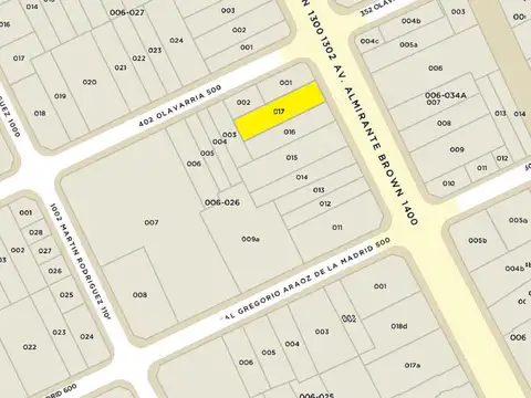 Avenida Almirante Brown 1300