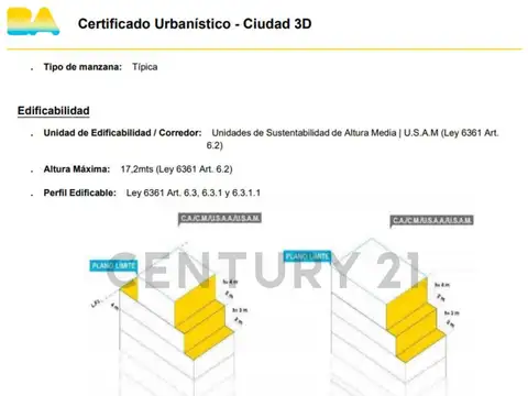 Terreno en Venta en Almagro, USD 189.900