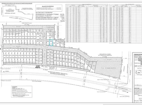 Terreno en Venta en Santo Tome, USD 70.000