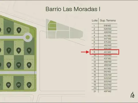 Terreno - Venta - Argentina, San Miguel