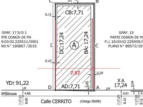 Terreno en Venta 17,24  mts Fondo