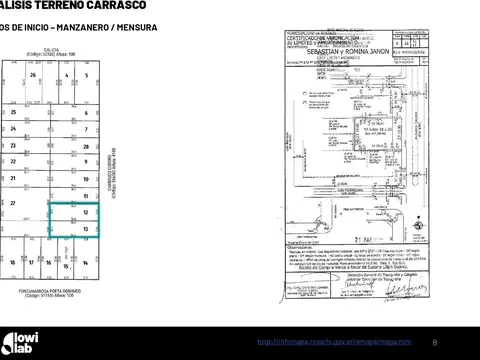 Terreno en Venta de 475,0 m2