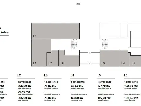Local en alquiler en Arauca Tigre - Esq Av Libertador y Lavalle