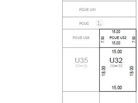 Terreno en Alquiler 15  mts Frente