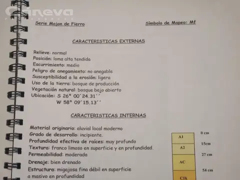 Estancia La Hibernia