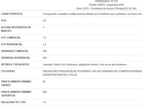 Terreno en Venta de 1245,0 m2