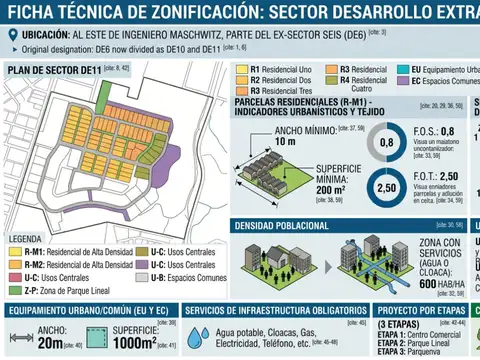 Terreno en Venta en Ingeniero Maschwitz, USD 395.000