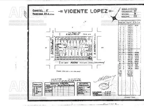Gervacio Mendez  al 2300