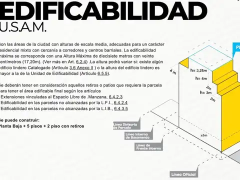 Casa en Venta en Villa del Parque, USD 400.000