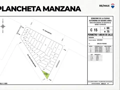 Enzo Bordabehere 2900